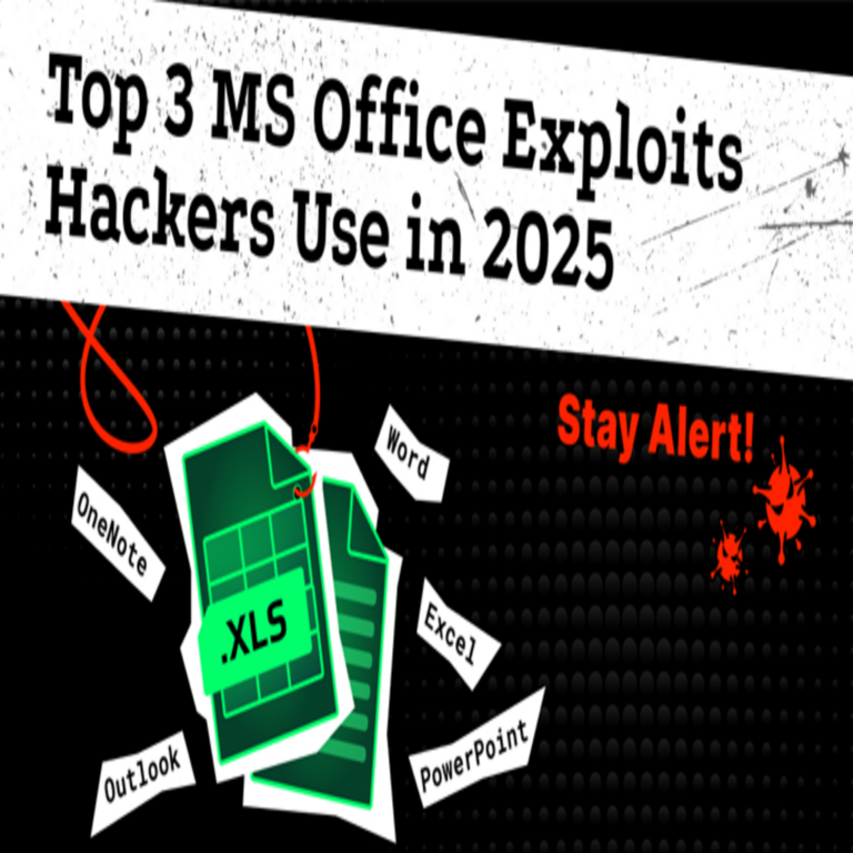 “Los 3 principales exploits de MS Office utilizados por hackers en 2025”