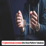 “Detenidos 12 ciberdelincuentes tras el desmantelamiento de la plataforma de comunicación Ghost”