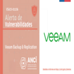 Vulnerabilidades en Veeam Backup & Replication
