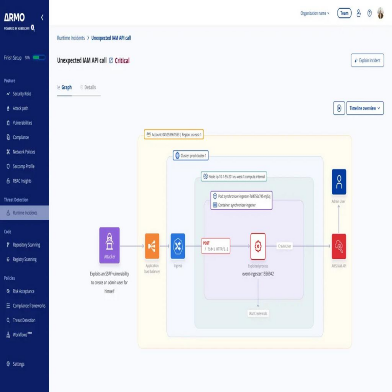 ARMO presenta la primera solución de detección y respuesta para aplicaciones en la nube, integrando seguridad desde el código hasta el entorno de ejecución.