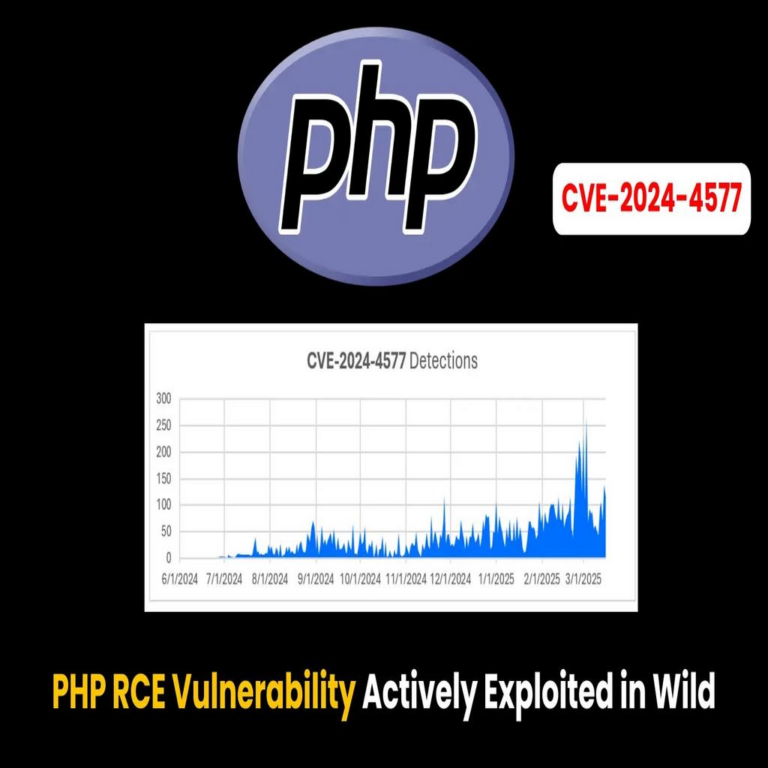 Vulnerabilidad de Ejecución Remota de Código en PHP Explotada Activamente para Atacar Sistemas Basados en Windows