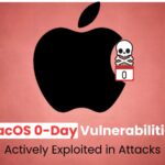 “Apple alerta sobre tres vulnerabilidades de día cero explotadas activamente en ataques.”