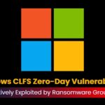“Grupo de ransomware explota activamente vulnerabilidad zero-day en CLFS de Windows”