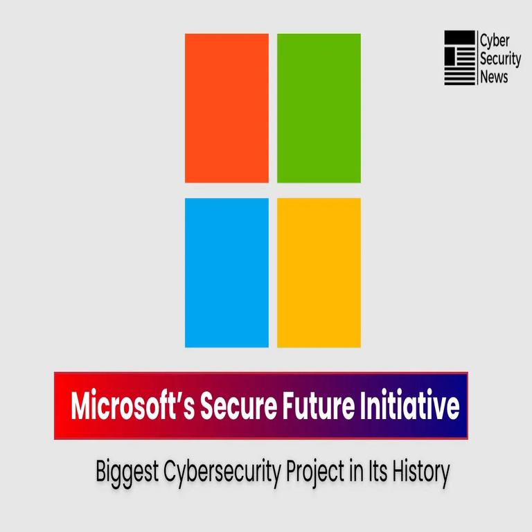 “La Iniciativa Futuro Seguro de Microsoft”: el proyecto de ciberseguridad más ambicioso en su historia.