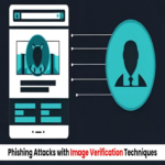 Detección de ataques de phishing mediante técnicas de verificación de imágenes