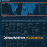 Indicadores de ciberseguridad: El papel de los IOCs, IOBs e IOAs en la detección y prevención de amenazas