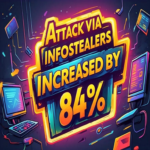 Los ataques mediante infostealers aumentaron un 84% semanal a través de correos de phishing.