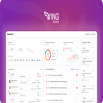 Recorrido del producto: Explorando la defensa multicapa de identidad SaaS de Wing Security