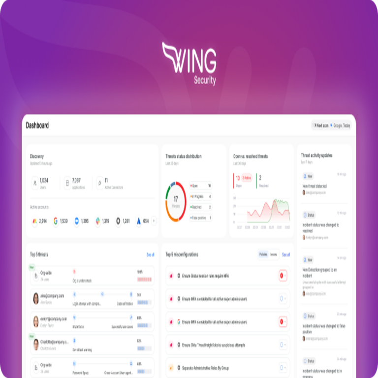 Recorrido del producto: Explorando la defensa multicapa de identidad SaaS de Wing Security