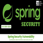 Vulnerabilidad en Spring Security permite a atacantes identificar nombres de usuario válidos