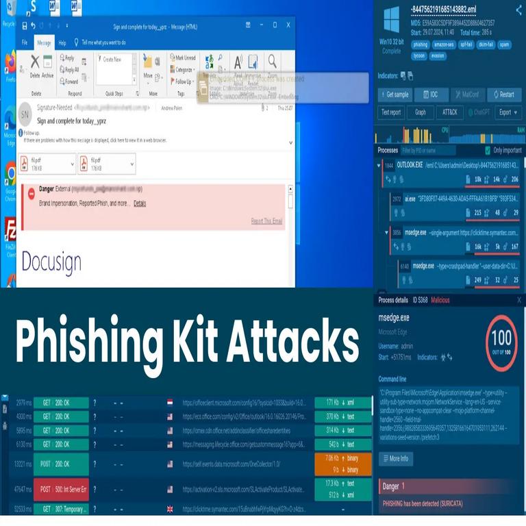 Cómo las empresas pueden prevenir a tiempo los ataques con kits de phishing