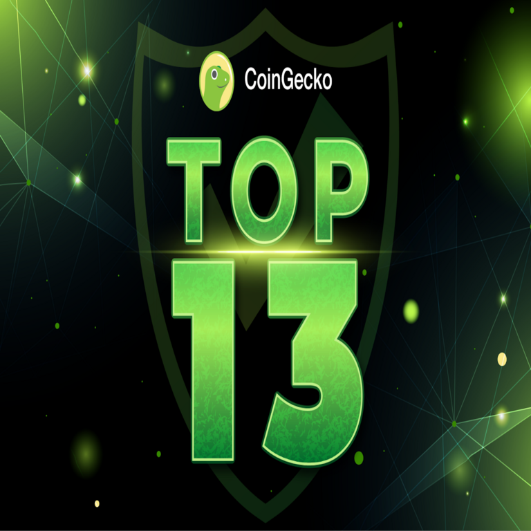 Bitunix se posiciona entre las 13 plataformas de intercambio más fiables a nivel global, de acuerdo con CoinGecko