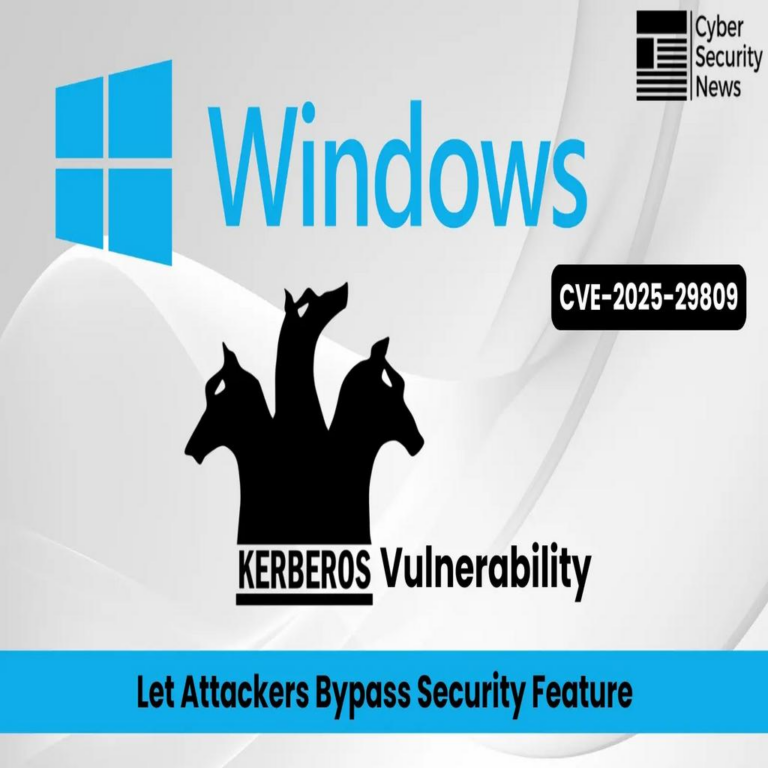 Vulnerabilidad en Kerberos de Windows permite a atacantes eludir protecciones y acceder a credenciales