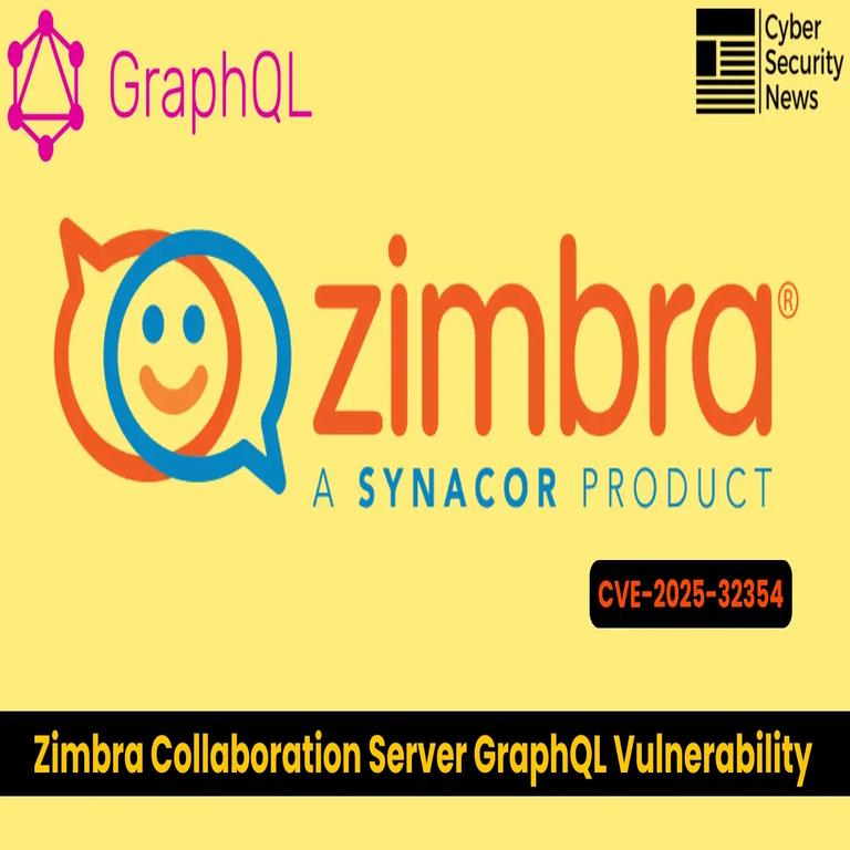 Vulnerabilidad en GraphQL de Zimbra Collaboration Server compromete datos sensibles de usuarios