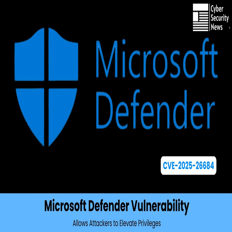 Vulnerabilidad en Microsoft Defender permite a atacantes elevar privilegios.