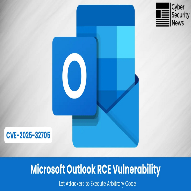 Vulnerabilidad de ejecución remota de código en Outlook permite a atacantes ejecutar código arbitrario.