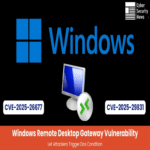 Vulnerabilidad en Windows Remote Desktop Gateway permite a atacantes provocar condición de denegación de servicio.