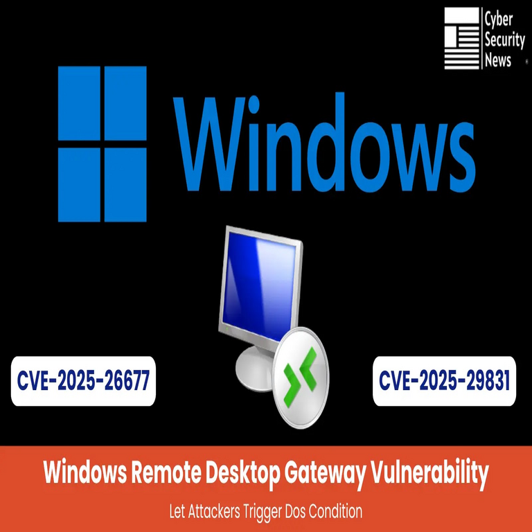 Vulnerabilidad en Windows Remote Desktop Gateway permite a atacantes provocar condición de denegación de servicio.