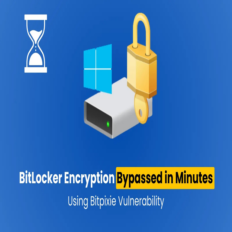 El cifrado BitLocker fue vulnerado en minutos mediante la explotación de la vulnerabilidad Bitpixie: se publicó prueba de concepto.