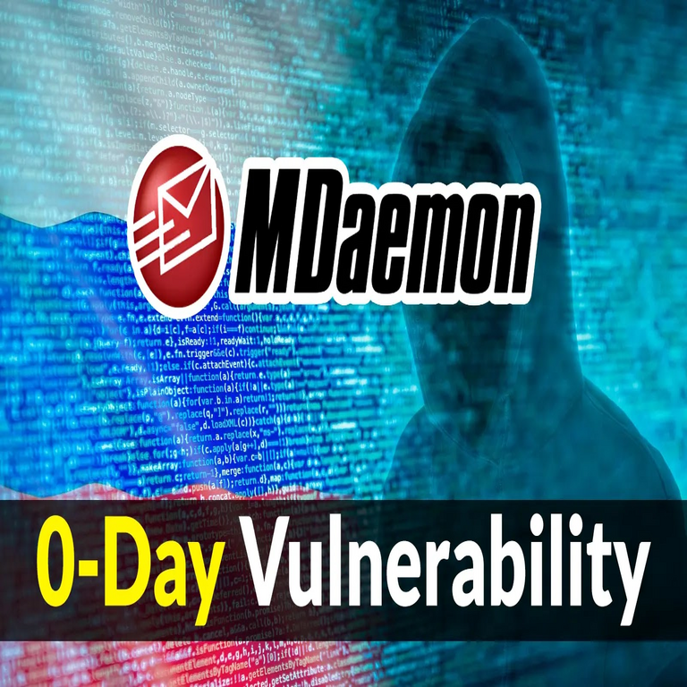 Hackers rusos explotan vulnerabilidad de día cero en MDaemon para comprometer servidores de correo web.