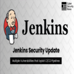 Se ha publicado una actualización de seguridad para Jenkins que corrige vulnerabilidades explotables en pipelines de CI/CD.