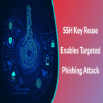 La reutilización de claves de autenticación SSH expone un sofisticado ataque de phishing dirigido.