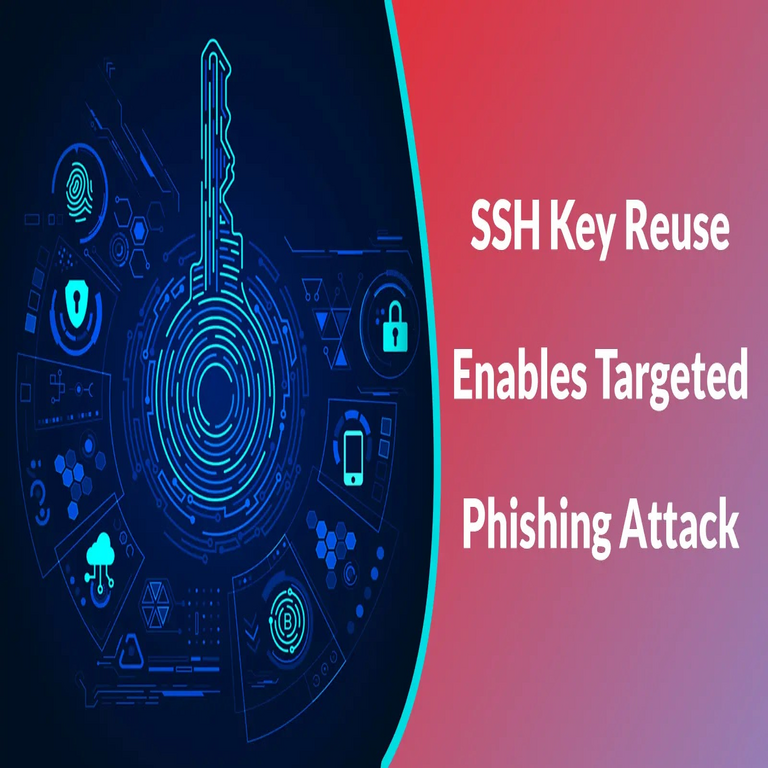 La reutilización de claves de autenticación SSH expone un sofisticado ataque de phishing dirigido.