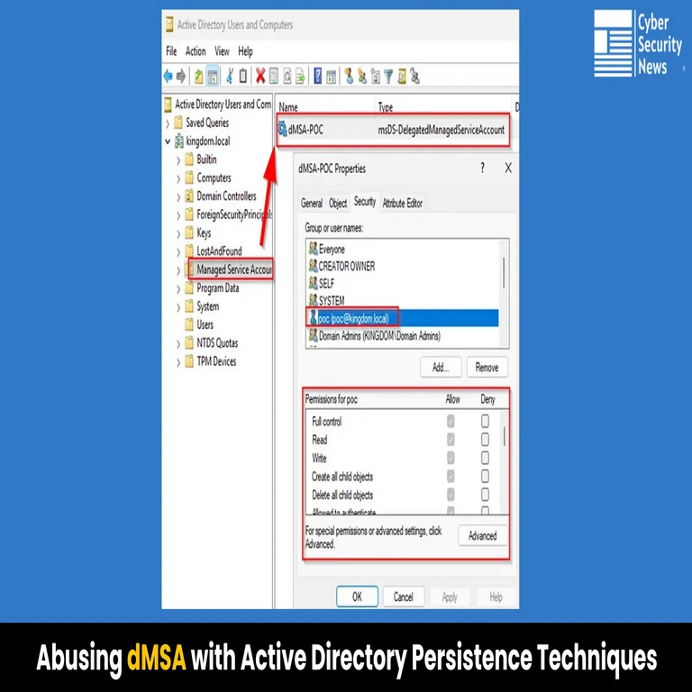 Explotación de dMSA mediante técnicas avanzadas de persistencia en Active Directory.