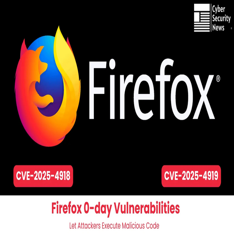 Vulnerabilidades de día cero en Firefox permiten a atacantes ejecutar código malicioso.