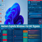Hackers aprovechan técnica de bypass de UAC en Windows para desplegar el malware Remcos RAT.