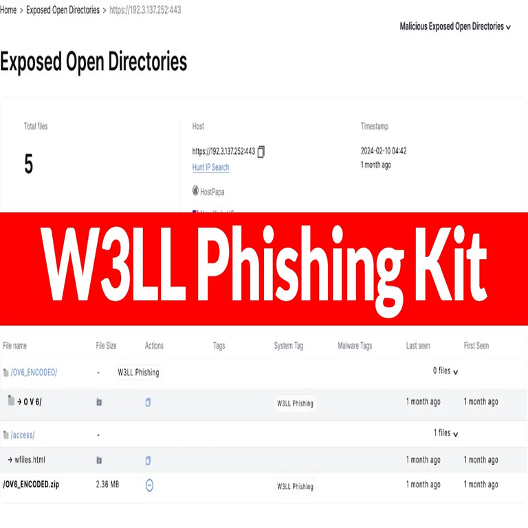 El kit de phishing W3LL está atacando activamente a usuarios para robar credenciales de inicio de sesión de Outlook.