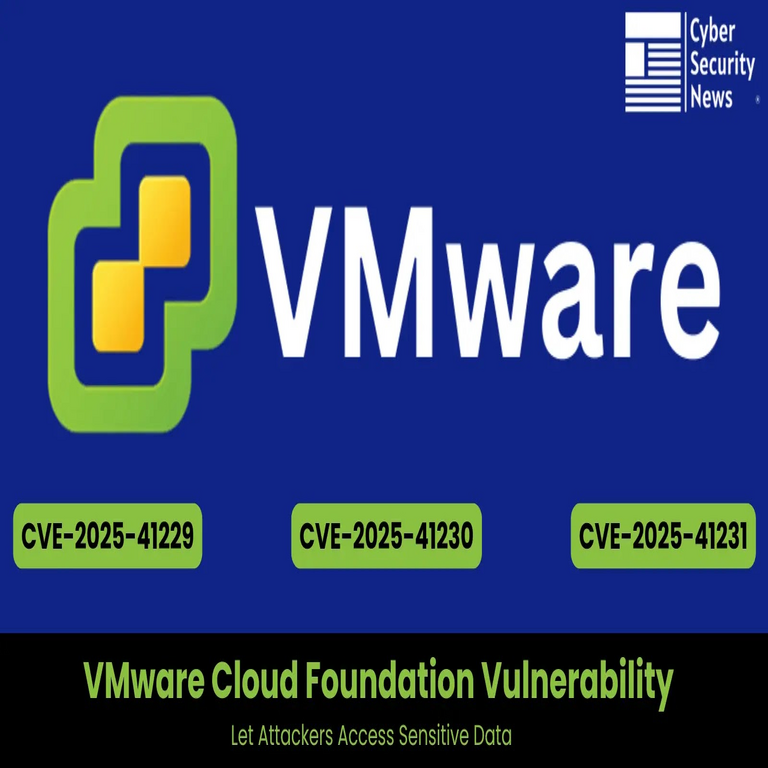 Vulnerabilidad en VMware Cloud Foundation permite a atacantes acceder a datos sensibles.