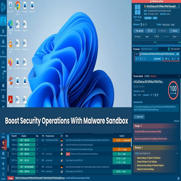 Tres métodos para que los MSSP mejoren sus operaciones de seguridad mediante el uso de sandbox de malware.