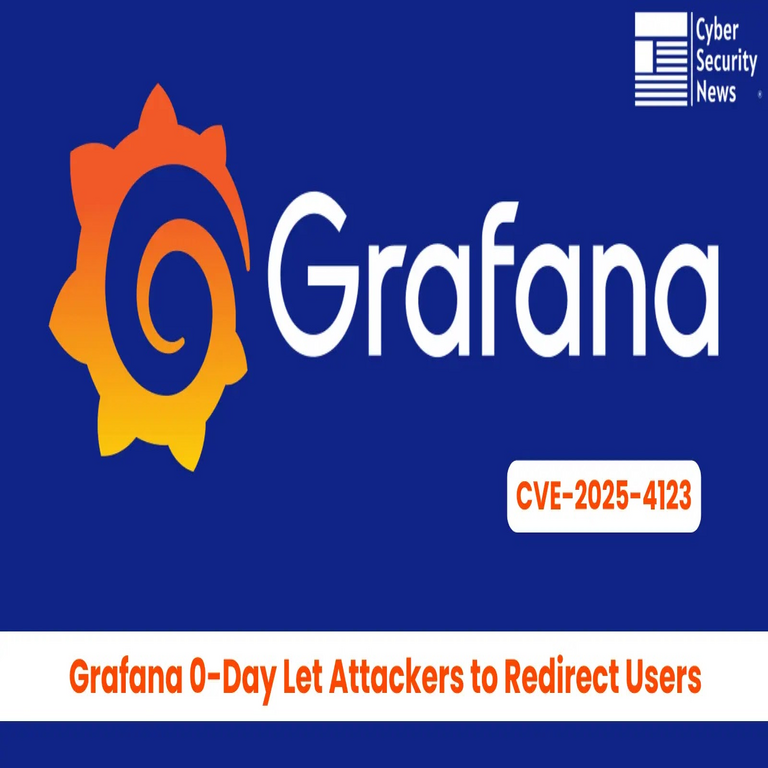 Vulnerabilidad de día cero en Grafana permitía a atacantes redirigir usuarios a sitios web maliciosos.
