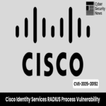 Vulnerabilidad en el proceso RADIUS de Cisco Identity Services permite a atacantes provocar condiciones de denegación de servicio.