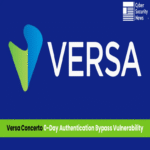 Vulnerabilidad de bypass de autenticación 0-day en Versa Concerto permite ejecución remota de código.