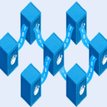 Nuevo malware de auto propagación infecta contenedores Docker para minar criptomoneda Dero.