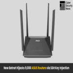 Nuevo botnet secuestra 9,000 routers ASUS y habilita acceso SSH mediante inyección de clave pública.