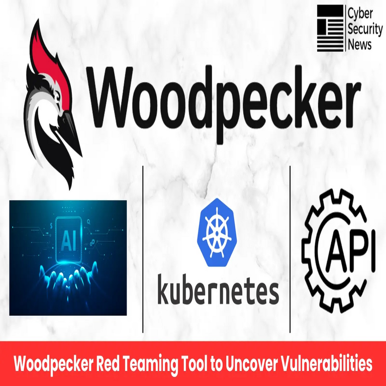 Woodpecker: Herramienta de Red Teaming para Detectar Vulnerabilidades en IA, Kubernetes y APIs.