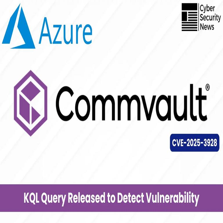 Identificación de entornos Commvault vulnerables en Azure mediante consultas KQL