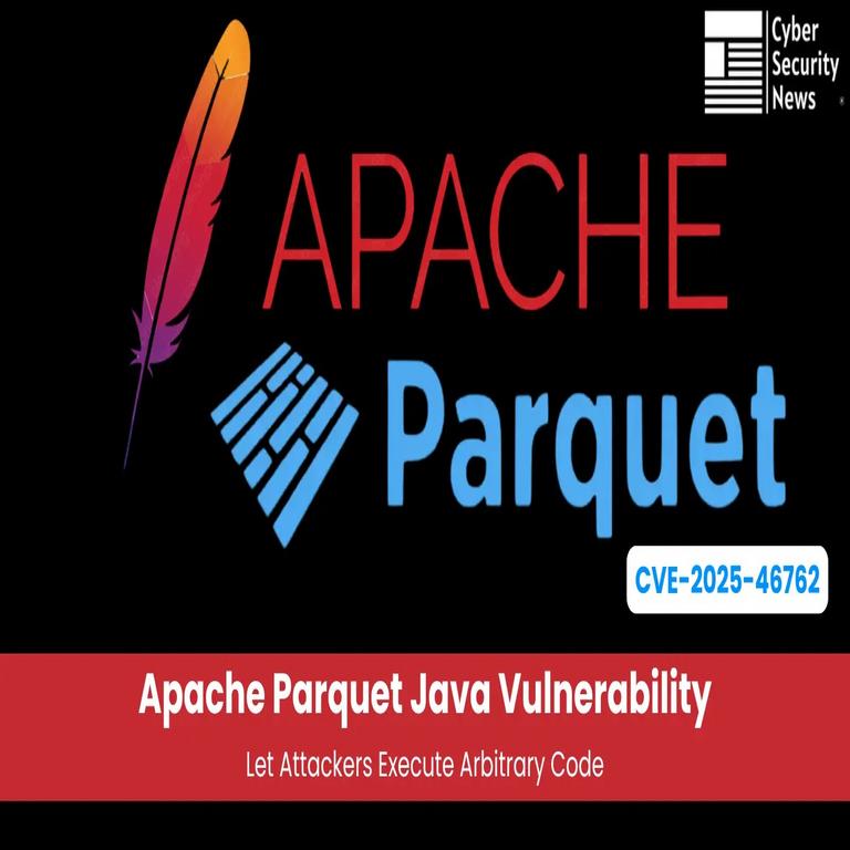 Vulnerabilidad en Apache Parquet para Java permite a atacantes ejecutar código arbitrario