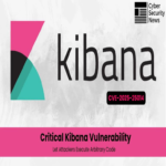 Grave falla en Kibana permite a atacantes ejecutar código arbitrario
