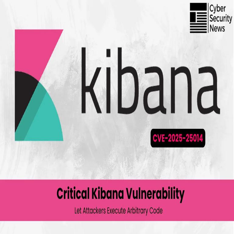 Grave falla en Kibana permite a atacantes ejecutar código arbitrario