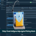Cinco estrategias en las que la inteligencia de amenazas combate los ataques de phishing