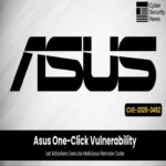 Vulnerabilidad en Asus permite a atacantes ejecutar código remoto malicioso con un solo clic.