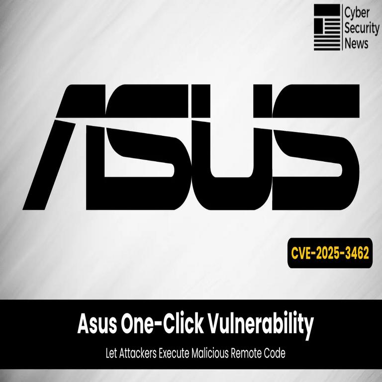Vulnerabilidad en Asus permite a atacantes ejecutar código remoto malicioso con un solo clic.