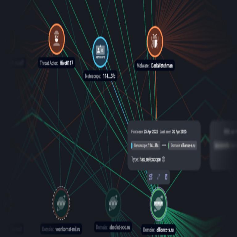“DarkWatchman y Sheriff: Malware con tácticas sigilosas y de nivel estatal atacan a Rusia y Ucrania”