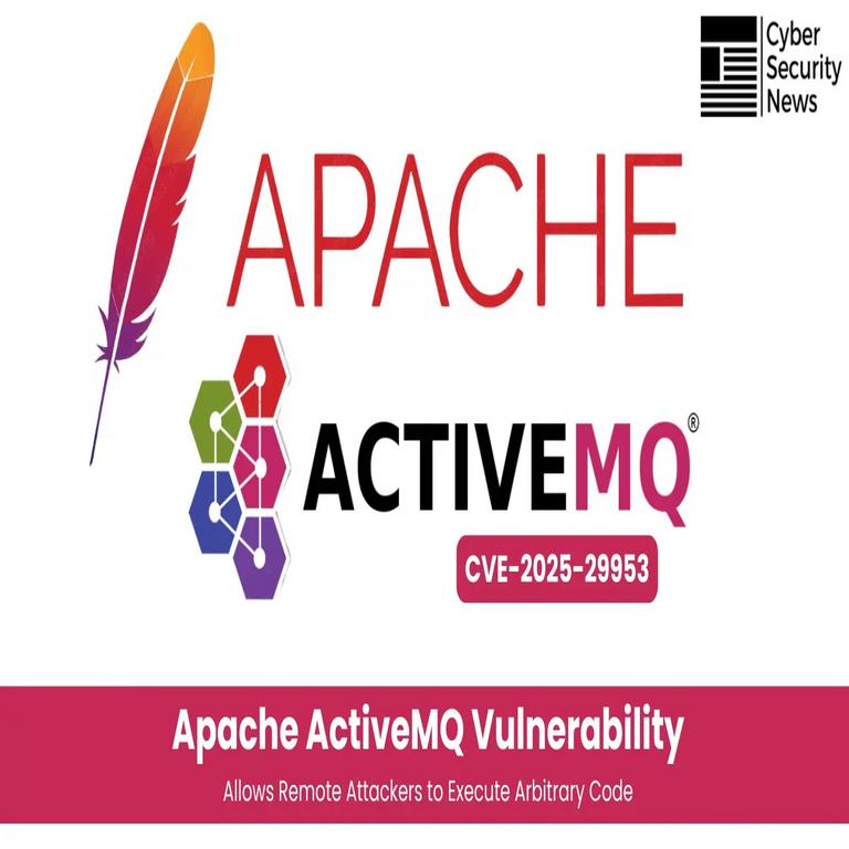 Una vulnerabilidad en Apache ActiveMQ permite a atacantes remotos ejecutar código arbitrario