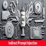 Los LLMs son vulnerables a inyecciones indirectas de prompts debido a su falta de contexto informativo.